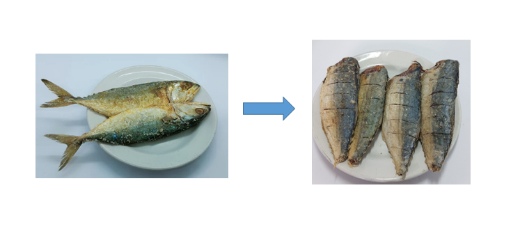 Dry Salted Cleaned Mackarel Fish. Qty - 4 nos. (Ready to Use). ILOK Premium Dry Fish